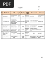 ISO 9001 - Clause 6.2 - Quality Objectives (With Template and Examples ...