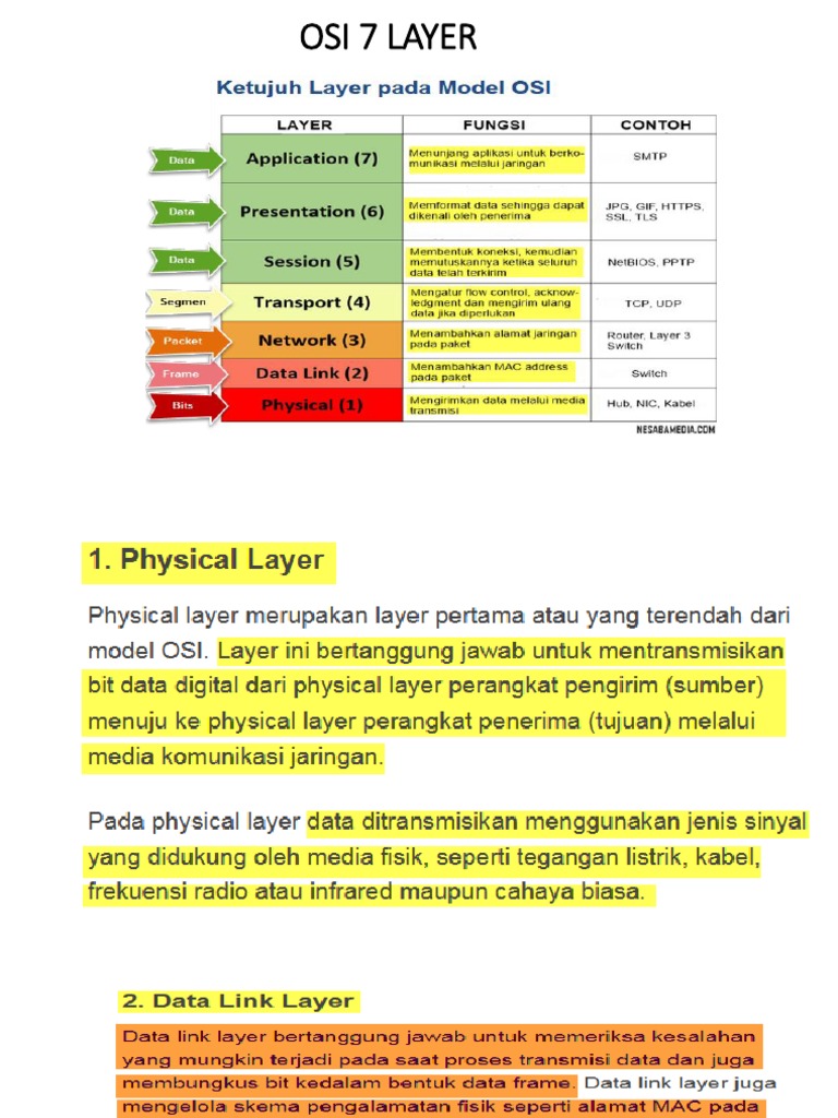 OSI 7 Layer and Enkapsulasi-Dekapsulasi | PDF