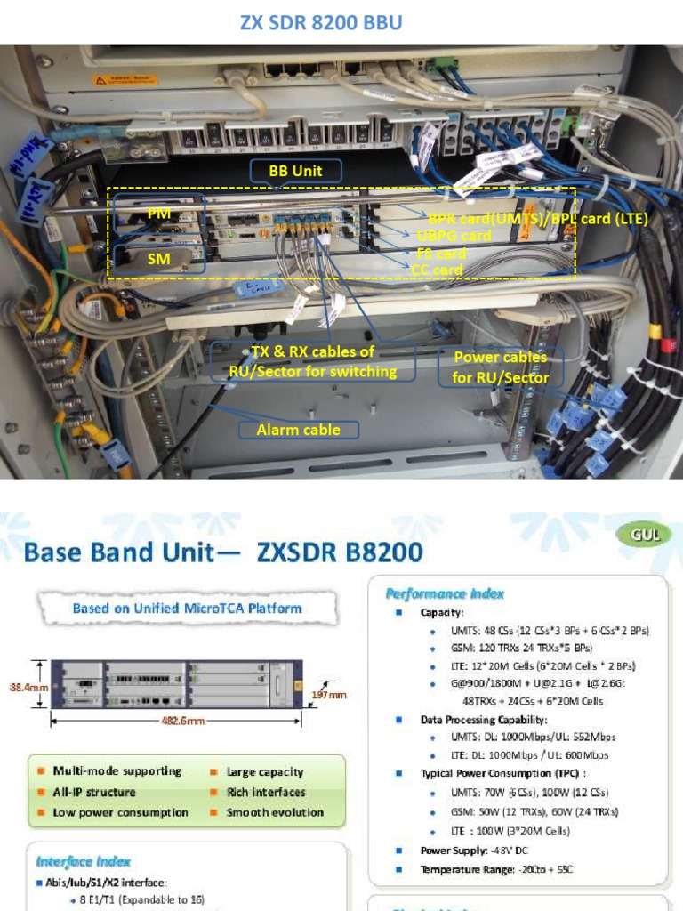ZX SDR 8200 BBU Overview | PDF