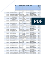 Simrs Ppi (Fix)