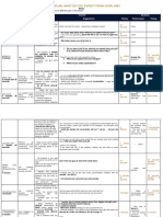 07.03.2019 - Lesson Plan - Basic - What Do You Expect From Your Job - Huyendt9