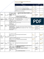 08.03.2019_Lesson Plan_Basic_Meetings in the workplace_Huyendt9.docx