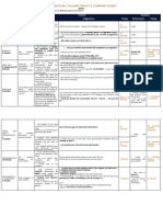 09.03.2019_Lesson Plan_Basic_Talking about a company event_Huyendt9.docx