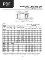 Spiralock Wire Thread Insert Hole Drilling Specifications 0