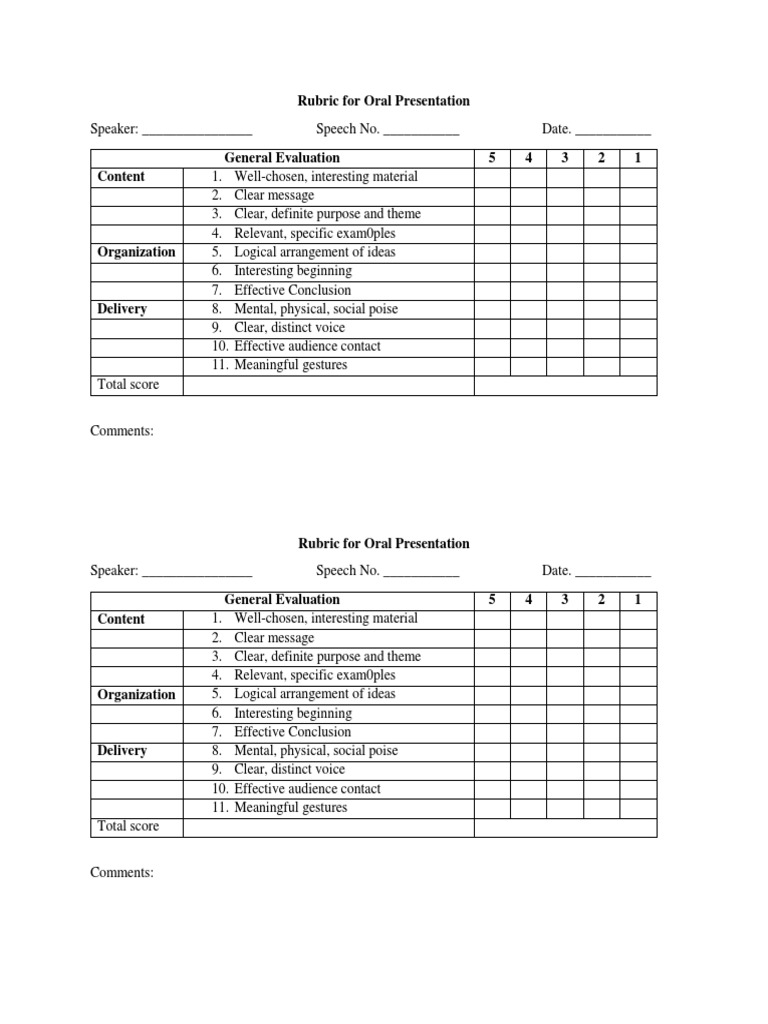 Oral Presentation Evaluation Rubric | PDF