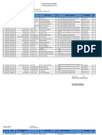 Daftar Peserta Prakerin Teknik Ketenagalistrikan dan Teknik Mesin