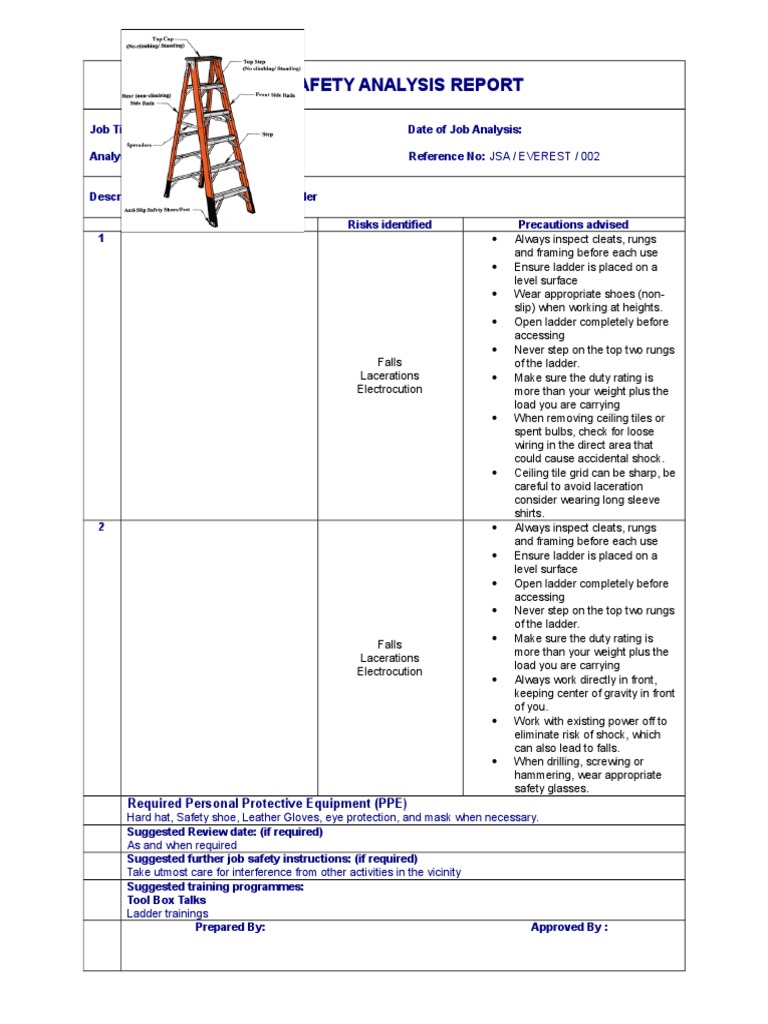 JSAUsing A Type Ladder 2015 PDF Ladder Safety