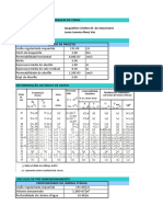 Dimensionamento Da Barragem