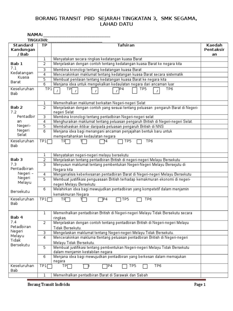 Borang Transit Individu PBD | PDF
