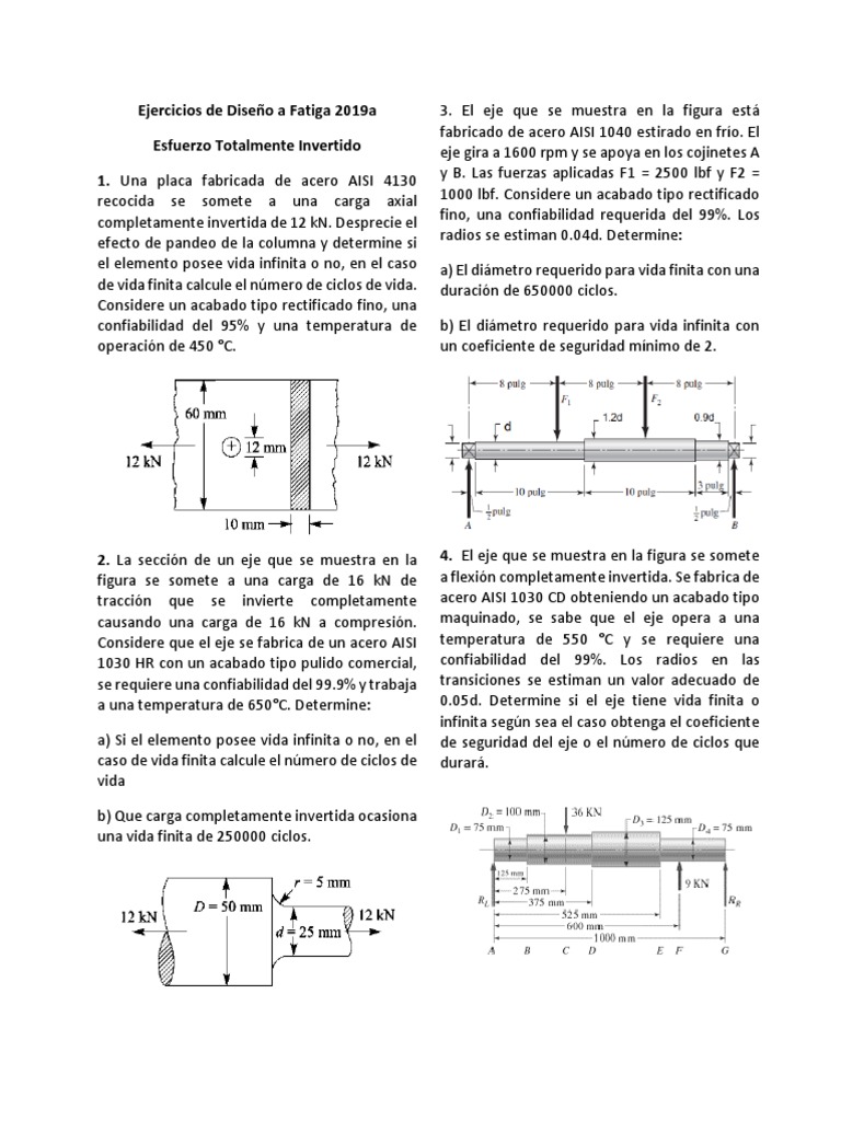 Diseño de Ejes y Fatiga en Acero | PDF | Engranaje | Acero
