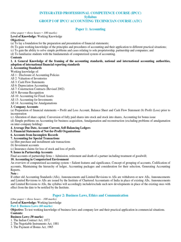 CA IPCC Syllabus PDF PDF Computer Network Audit