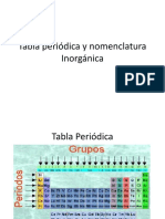 Tabla Periodica y Nomenclatura Inorganica