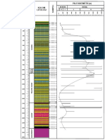 Paleobatimetri Depth Analysis