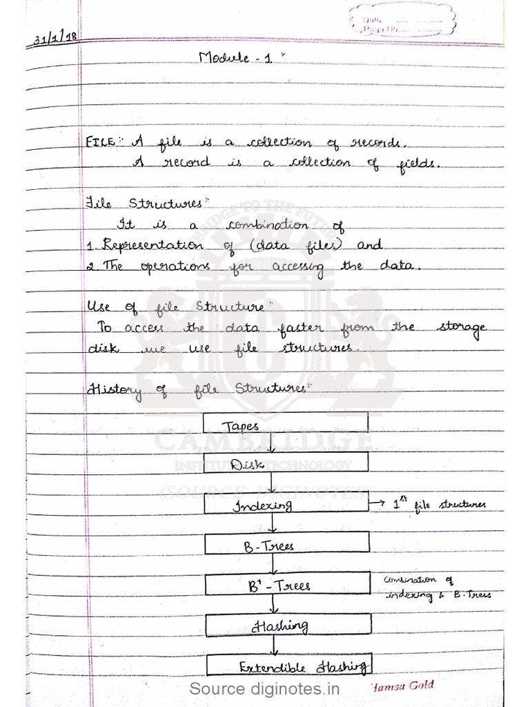 File Structure Module 1 Notes | PDF