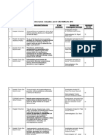 Listado de Protocolos Nuevos Evaluados Año 2018 CEC