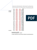 CALCULO INCC