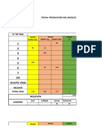 Control de Produccion Del 06 Al 11 de Mayo Del 2019