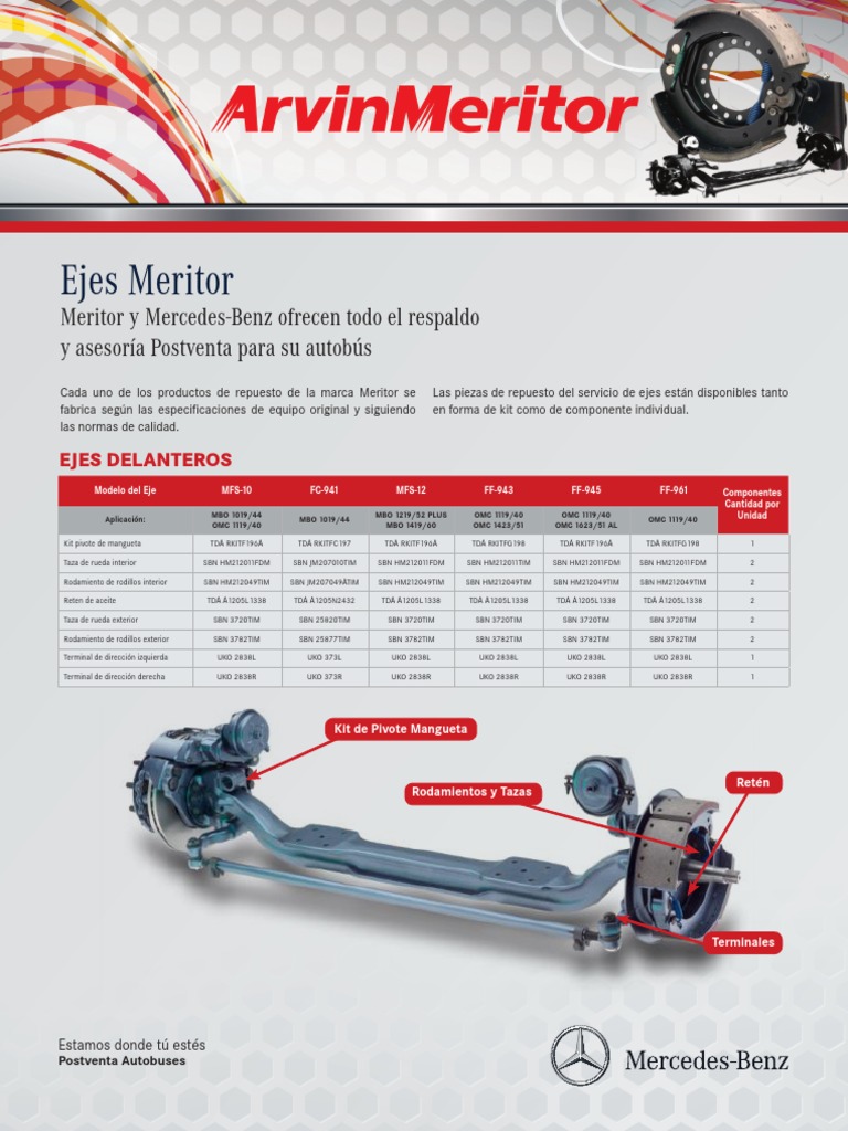Partes y Kits de Ejes Meritor | PDF | Engranaje | Eje