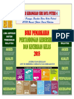 Borang Pertandingan Kebersihan Dan Keceriaan Kelas 2017