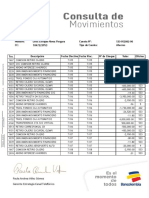 Consulta de Movimientos Mes de Julio