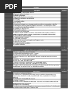 Assuntos Verticalizados