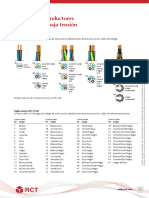 Colores en Programacion C++ Completo | PDF