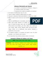 Contenido de Hidratos de Carbono en Las Frutas