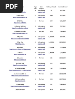 Lista directoare romanesti funvtionale cu PR.xlsx