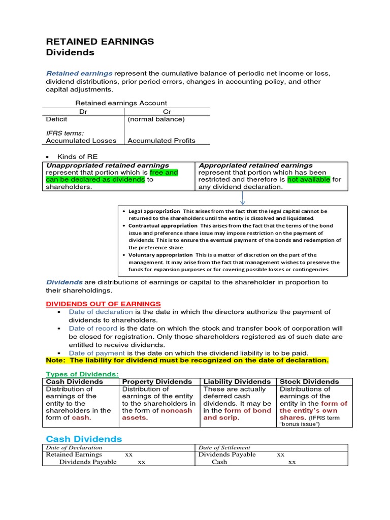 Retained Earnings and Dividend Types | PDF | Retained Earnings | Dividend