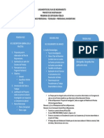 Plan de mejoramiento Contadruria Publica 2019A.pdf