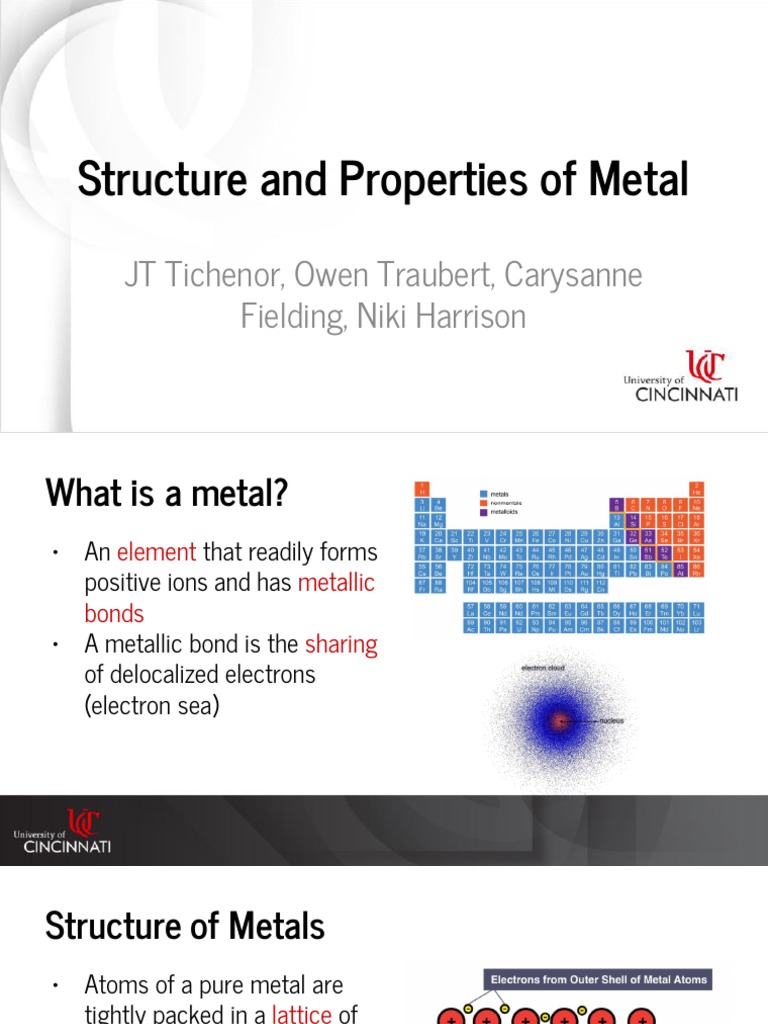 Structure and Properties of Metals | PDF | Ductility | Metals