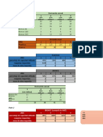 TL08_SCM_GestionCapacidad