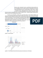 CSS Radiological evaluation of various types of primary bronchogenic carcinoma.docx