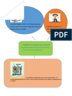 El Poder Legislativo - Actividad 5