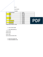 Base de Datos de La Urbanizacion El Bosque