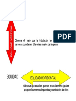 Equidad Vertical y horizontal.pdf