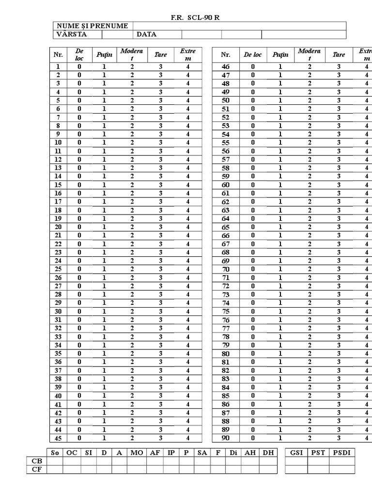 SCL-90 R Questionnaire Results | PDF