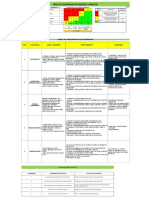 Iperc Topografia