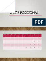 Valor Posicional