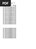 SHS Steel Dimensions and Properties | PDF | Materials Science | Physics
