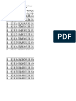 Area, Unit Weight and Sectional Characteristic Standard Sectional Dimension of H-Steel and Its Sectional