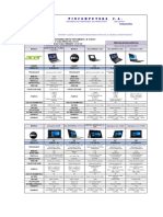 Catalogo Distribuidor 22-10-2018