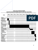 Lampiran 1. Ganchart