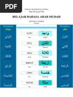 Bahasa Arab (Nombor)