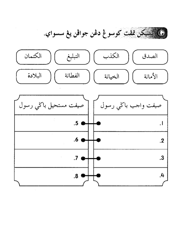 Latihan Sifat Wajib Mustahil Bagi Rasul Pdf