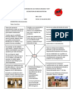 Pineida Erik Organizador Grafico Caso Zara