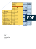 Comparativo Balance General Nauty Blue Sas