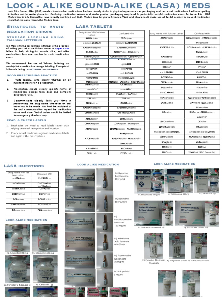 Lasa Meds List Hqe1 PDF Medical Prescription Drugs