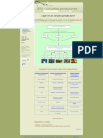 Circuito Productivo - 272 - Circuitos Productivos