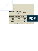 Analisis Hasil Belajar Matminat Xi